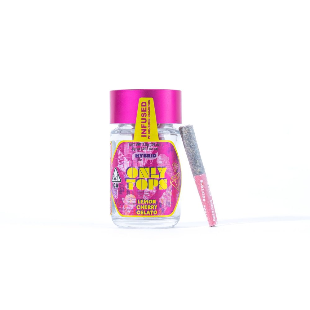 lemoncherrygelato